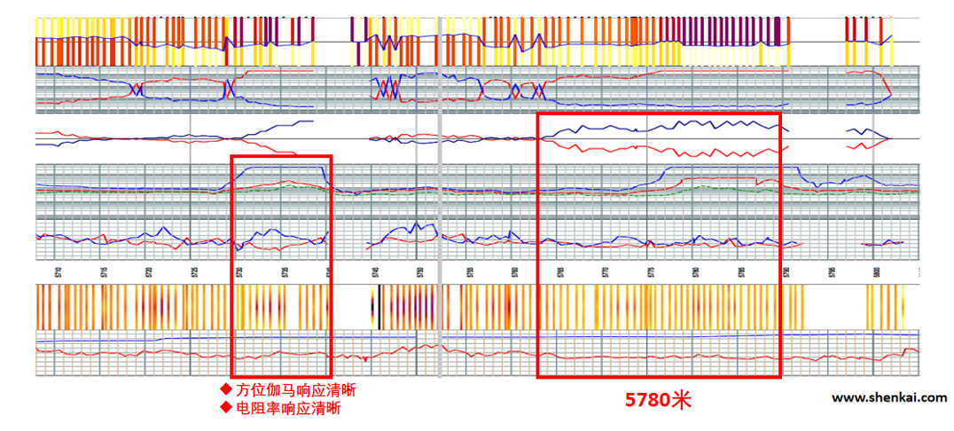 喜訊！神開測控榮獲上海市重點產(chǎn)品質(zhì)量攻關(guān)成果一等獎(圖5)